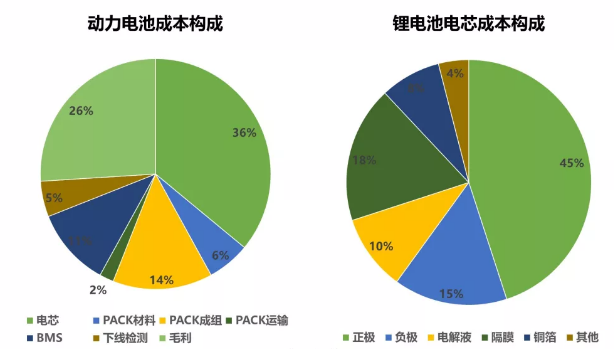 大香蕉啪啪啪成本.png