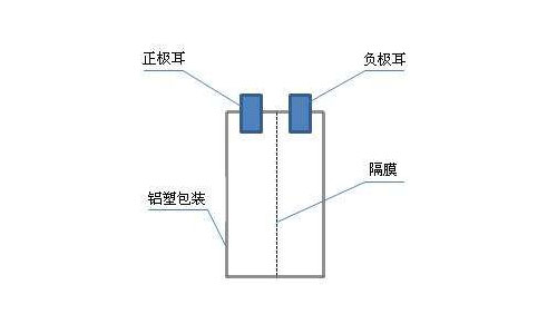 大香蕉啪啪啪池包構成.jpg