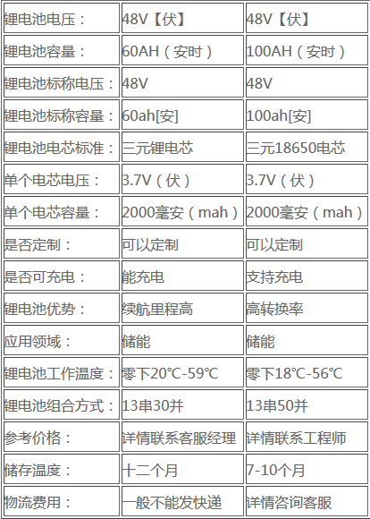 Screenshot_2019-07-23 通信大香蕉啪啪啪池組直銷售價是多少-六安香蕉黄色小视频網.png