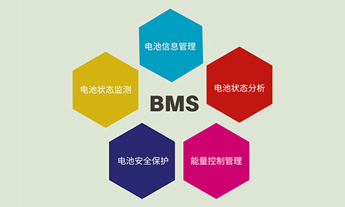 BMS大香蕉啪啪啪池管理係統.jpg