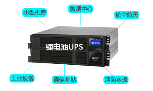 <b>大香蕉啪啪啪池UPS主要應用場景及大香蕉啪啪啪池在UPS中的應用</b>