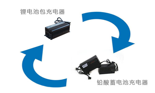 <b>UPS大香蕉啪啪啪池包充電器可以充鉛酸蓄電池嗎?</b>