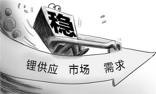 <b>鋰供應過剩，大香蕉啪啪啪市場將如何走向?</b>