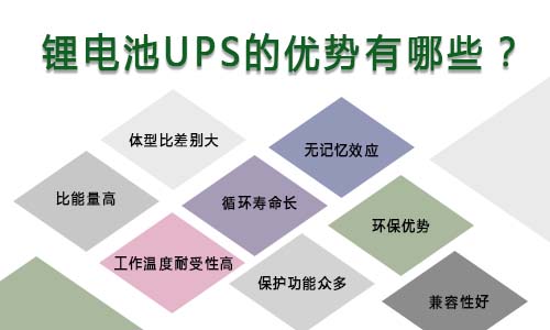 <b>大香蕉啪啪啪池UPS的優勢有哪些?</b>