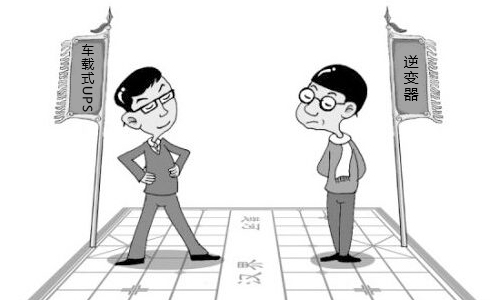 <b>車載式UPS和逆變器區別是什麽?</b>