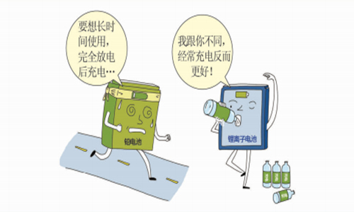 <b>大香蕉啪啪啪池的正確使用保養方法</b>