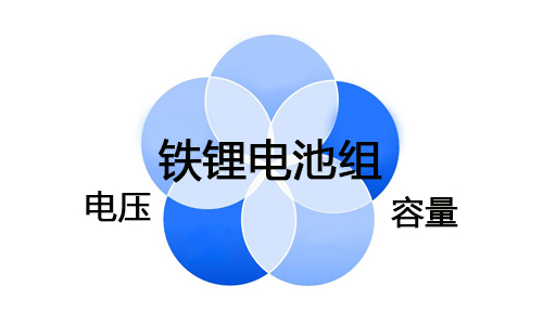 <b>鐵大香蕉啪啪啪池組電壓與容量有什麽關係?</b>