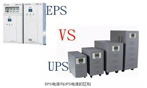 <b>UPS電源櫃和EPS電源櫃有什麽區別</b>