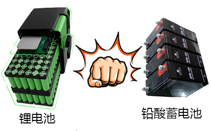 <b>鉛酸電池與大香蕉啪啪啪池應用在UPS電源上的對比</b>