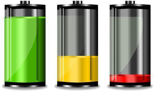 <b>鋰離子電池負極材料—矽負極材料研究</b>