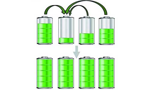 <b>大香蕉啪啪啪池電壓電量關係,怎麽根據大香蕉啪啪啪池電壓得到電量</b>