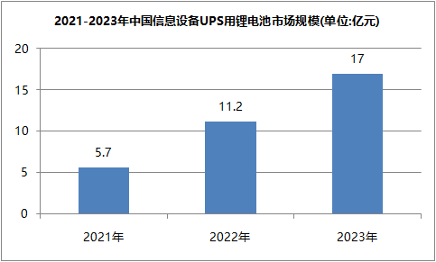 大香蕉啪啪啪池ups