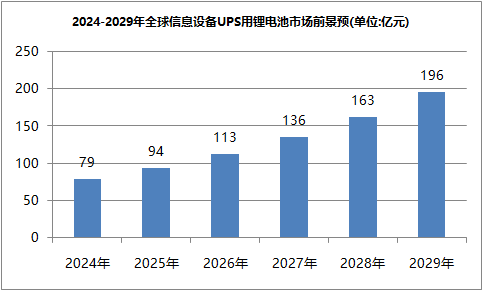 大香蕉啪啪啪池ups