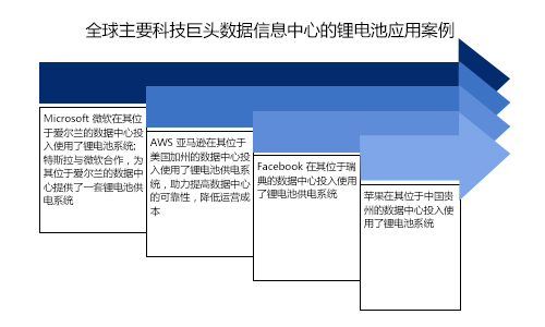 大香蕉啪啪啪池ups